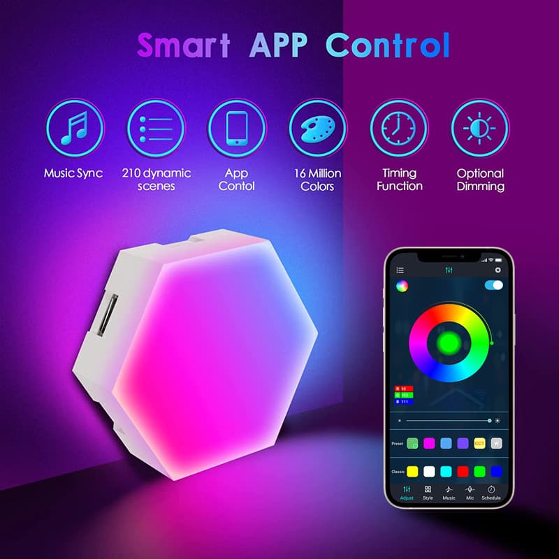 Hexagon Light Panels,Music Sync RGB Hexagon LED Lights Gaming Lights with APP & Remote Control For Home Decor Gaming